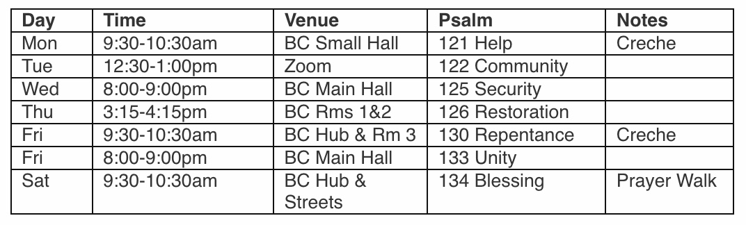 Week of Prayer