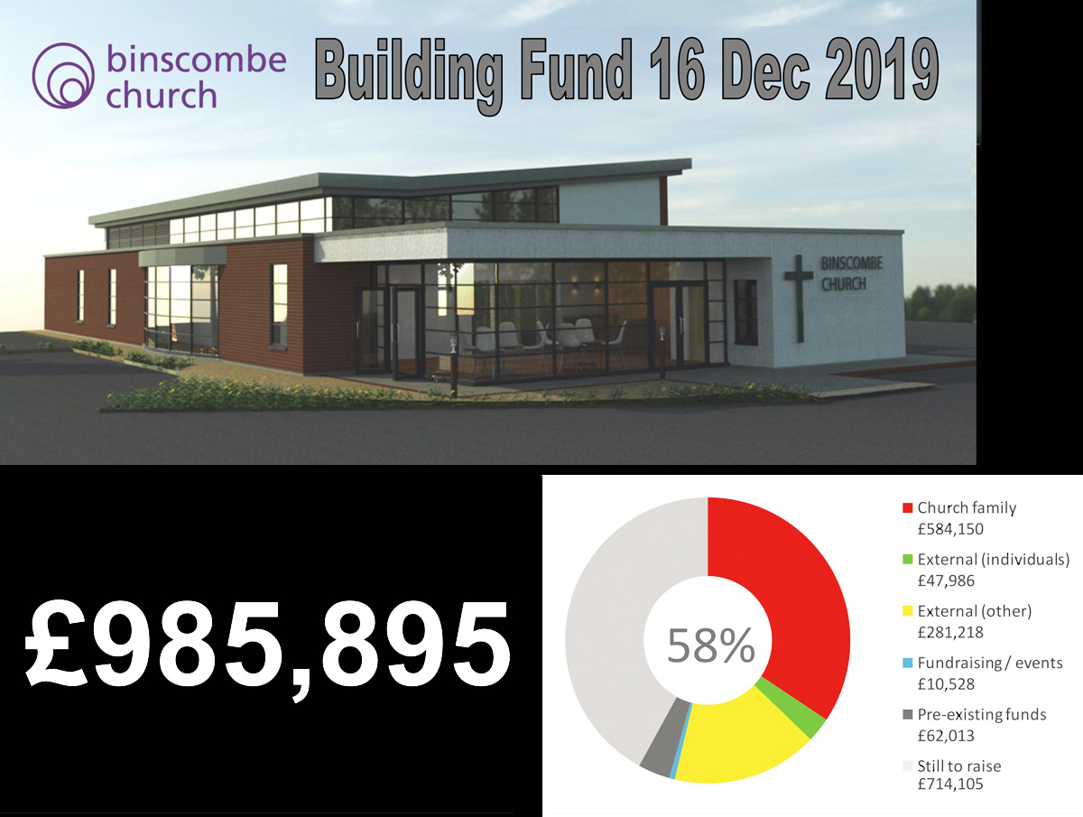 Building-Project-Fundraising-161219